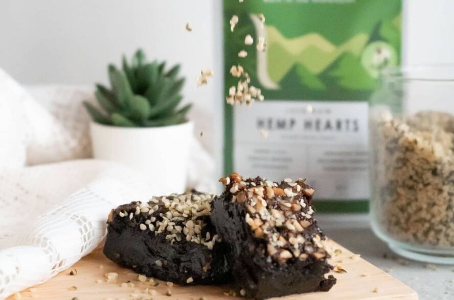 Hemp exports: India Hemp Organics opens up food and cosmetics trade with North America, Oceania and GCC
