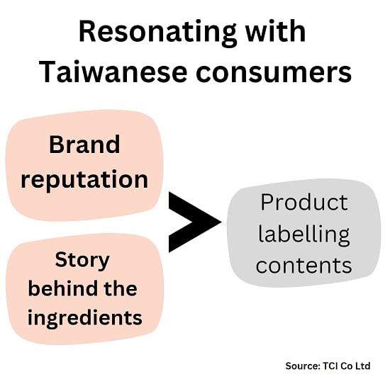 Taiwan-info-3.png