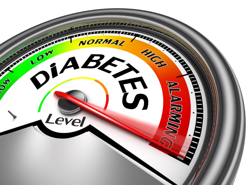 Nestle launches tool to screen for diabetes risk in China population