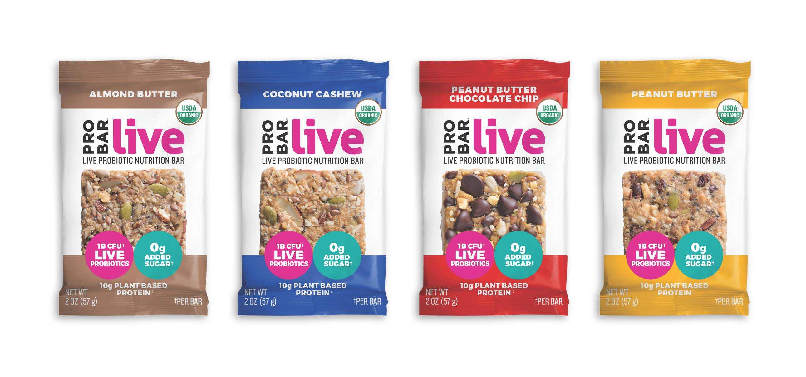 August new product launches: Sweet potato hydration, caffeine gummies, and more