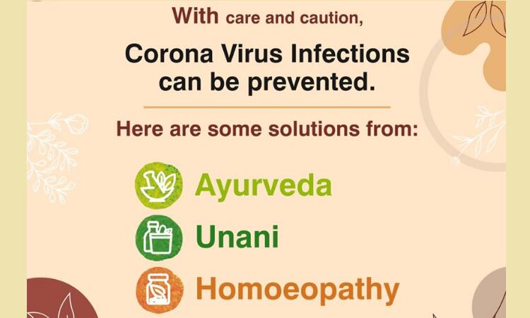 Ayurvedic-protection-India-s-AYUSH-ministry-draws-flak-for-advocating-alternative-medicine-against-Coronavirus.png