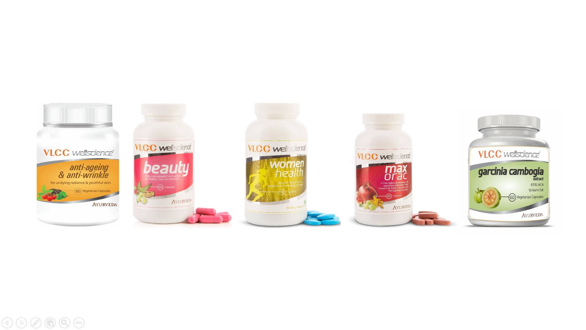 New in nutricosmetics: Indian firm VLCC to drive growth with beauty-from-within range after direct-selling deal