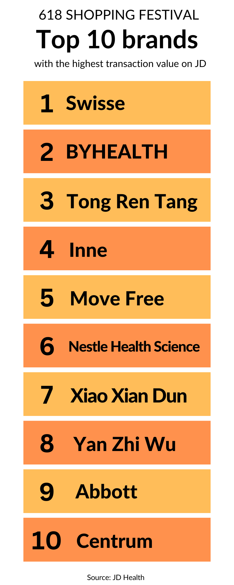 Top-10-1.png