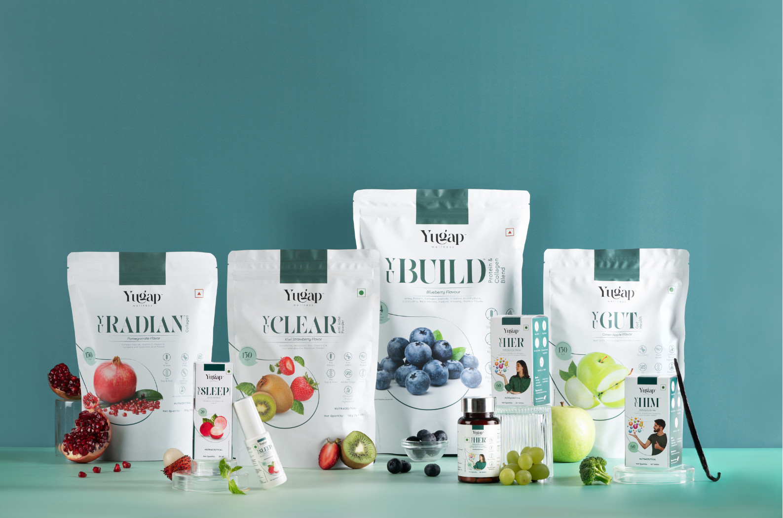 YuGap Wellness range of products