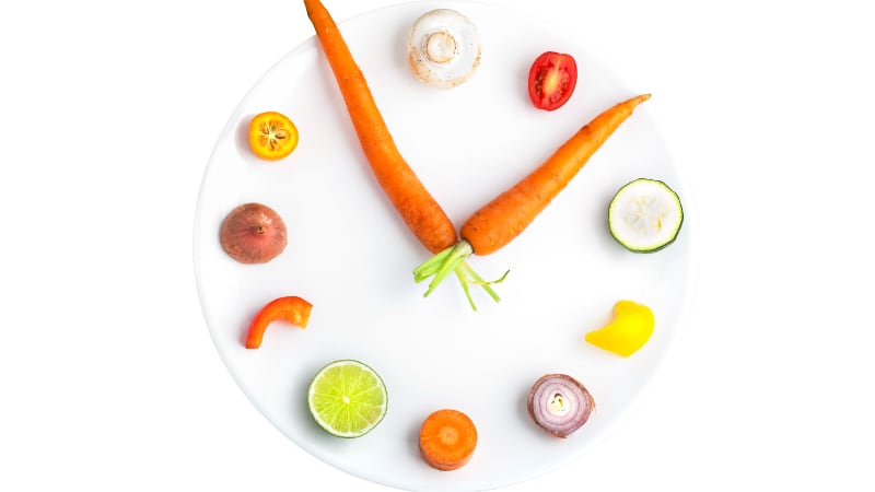 Tick tock: Meal timing and chronobiotics supplementation could play crucial role in combatting obesity and cardiometabolic diseases