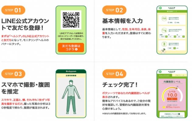 Kao-how-to-use.png