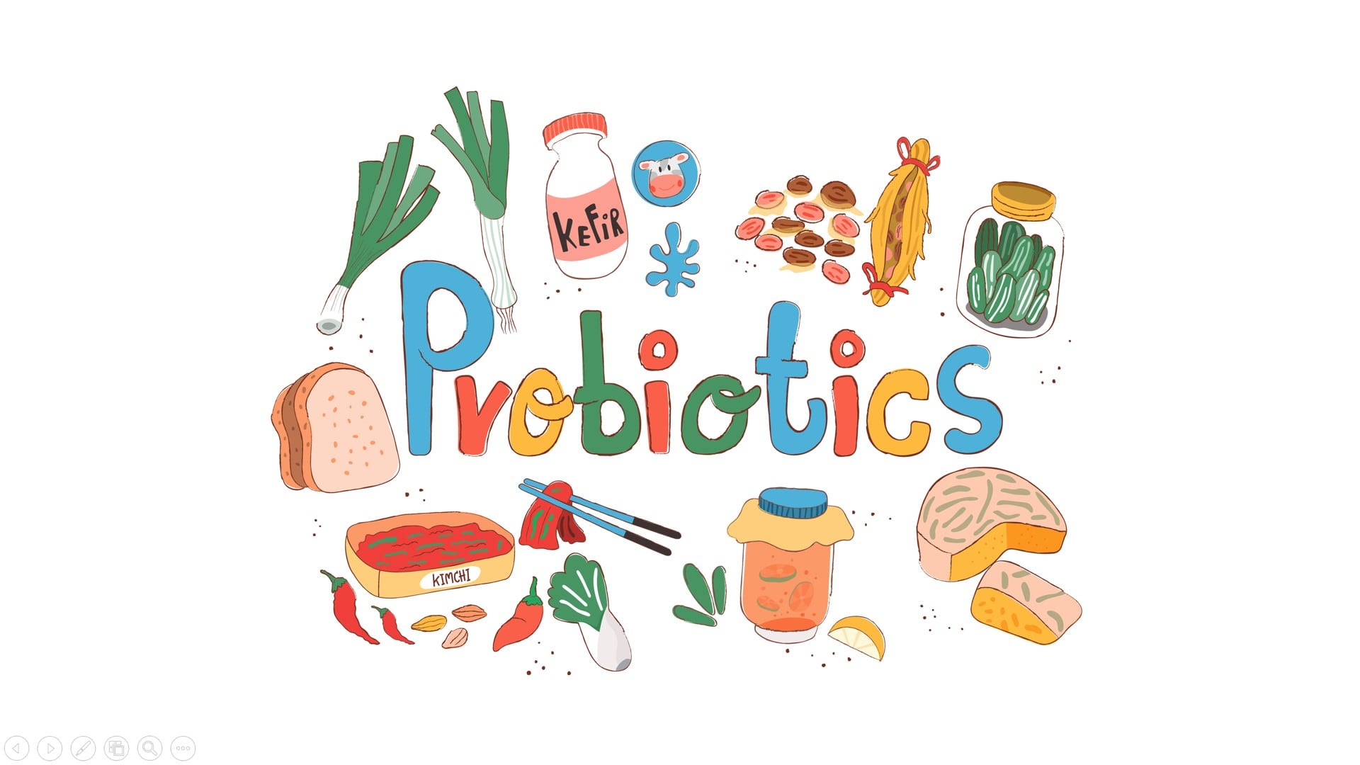 Probiotics for work performance: Kirin-Yahoo joint study reveals labour gains in Japan