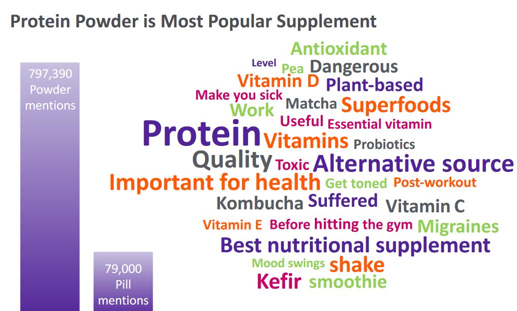 CBD-Marketing_Graph.png