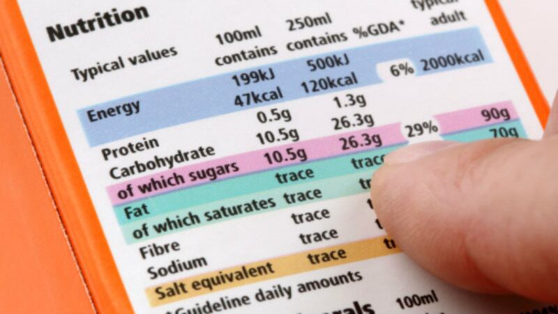 Stricter labelling plan: Taiwan doubles down on prepackaged food nutritional claims