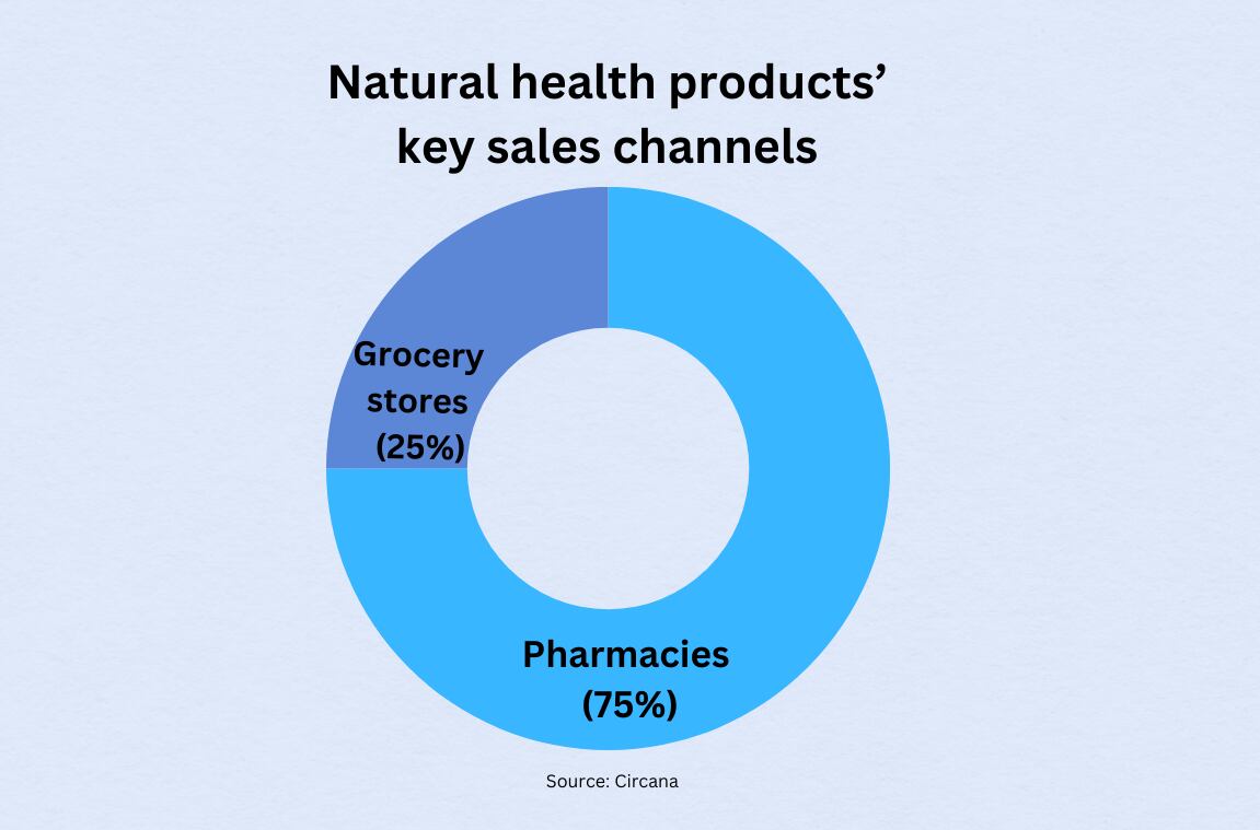 NZ-vitaminsights-3.png