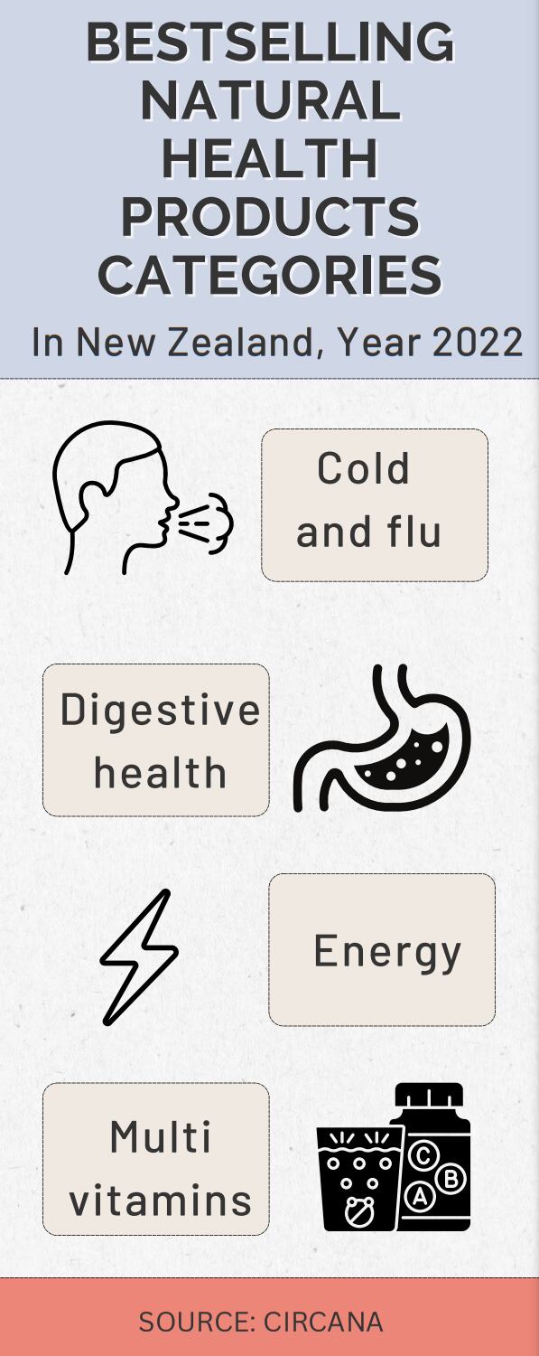 NZ-vitaminsights-2.png