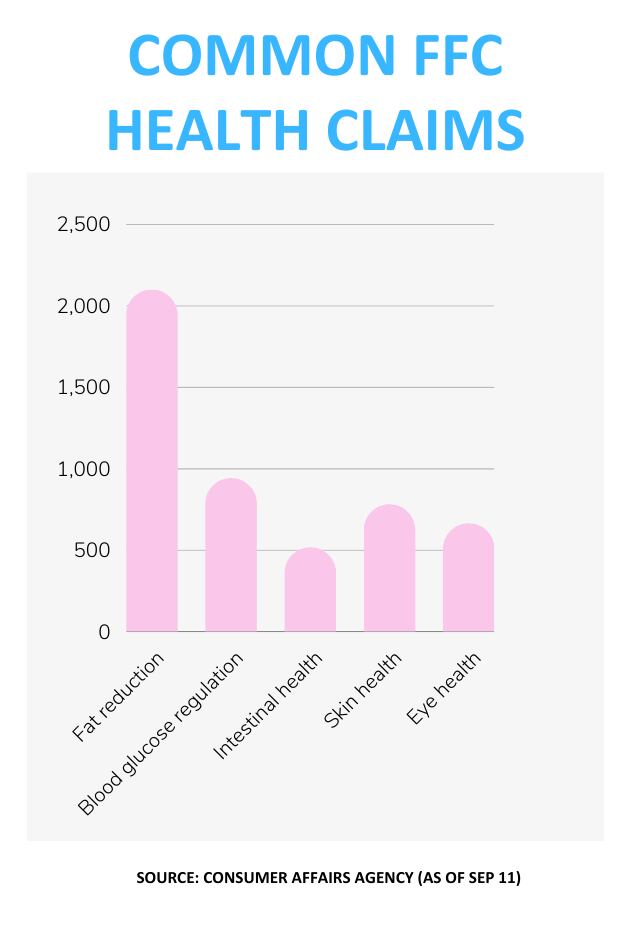 Graph-2.png