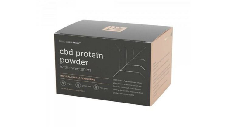 CBD expansion: Aussie pharma firm outlines Asia nutraceutical plans after China launch