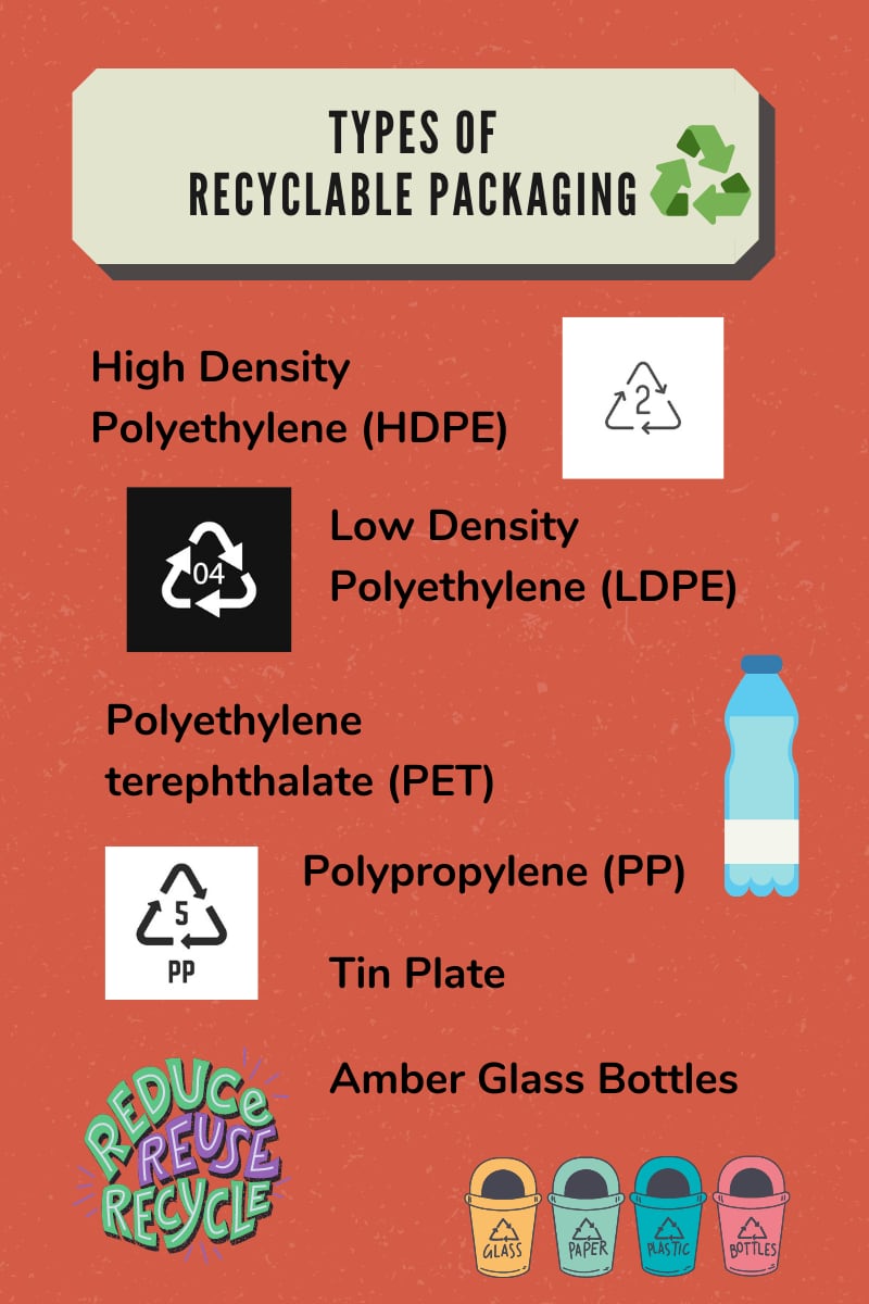Orange-Icons-Commuter-Infographic.png
