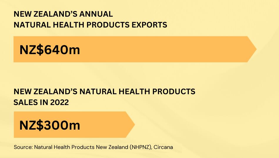 NZ-vitaminsights-1.png