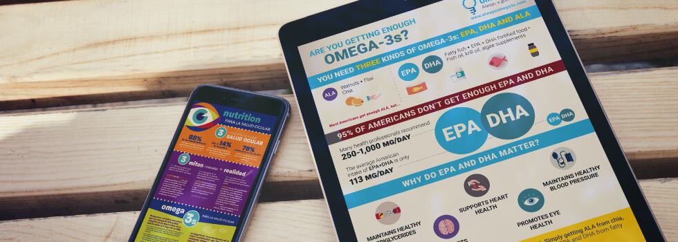 Reaching-the-omega-3-consumer-Strategies-for-success.jpg