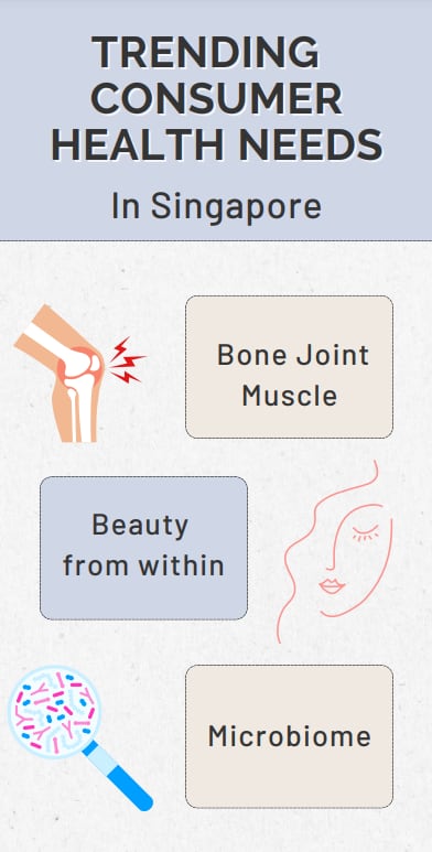VitamINSIGHTS-Singapore.png