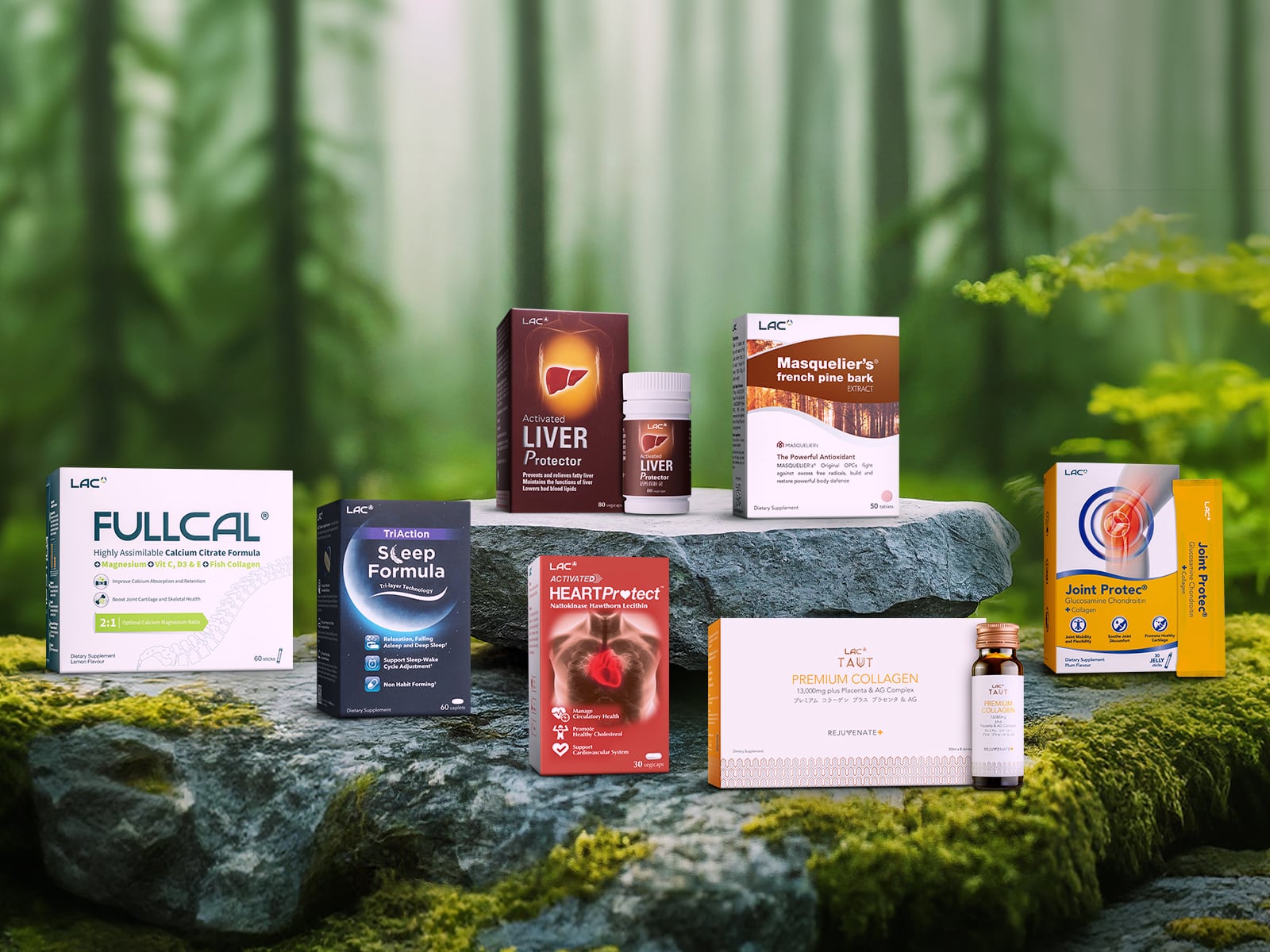 Rising liver disease prevalence, interest in preventive health driving supplements growth – LAC