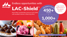 Broadening formulation with Postbiotic LAC-Shield™