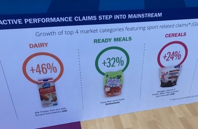 Sport nutrition in the mainstream: Manufacturers are launching more products for active consumers in mainstream food categories.