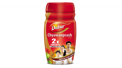 Dabur India's Chyawanprash is a market leader, accounting for over 60% of the category's market share. 