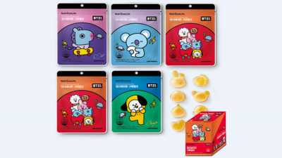 Nutrione has obtained a one-year exclusive license in using BT21 designs in its product packaging. © Nutrione 