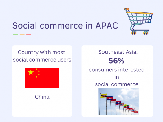 Social commerce in APAC (1)
